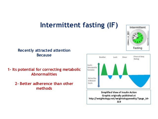 INTERMITTENT FASTING CAN HELP EASE METABOLIC SYNDROME